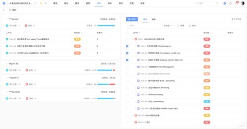 軟件產品需求管理工具哪個好？國內知名產品管理工具使用體驗分享